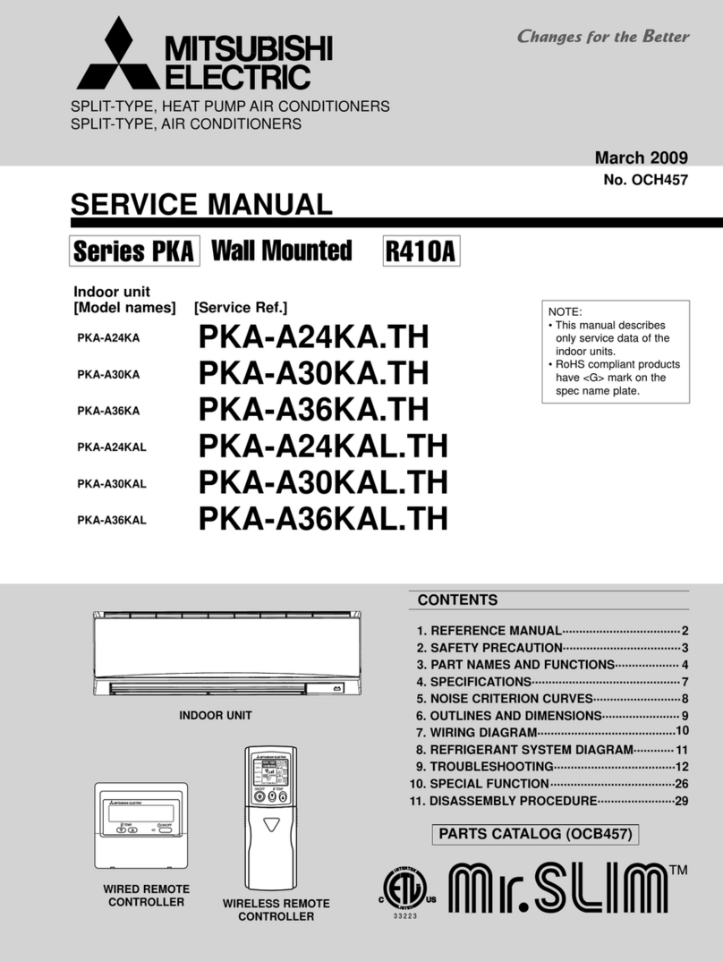 Mitsubishi Electric Mr. Slim PKA-A24KA User manual