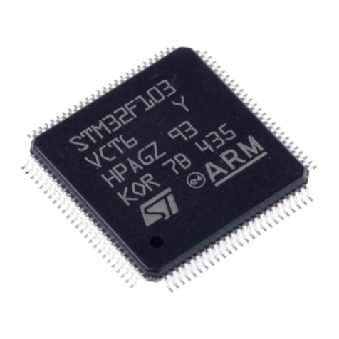 ST ST32M103 Series User manual
