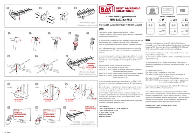 BAS REMO BAS X1176 MIDI Instruction manual