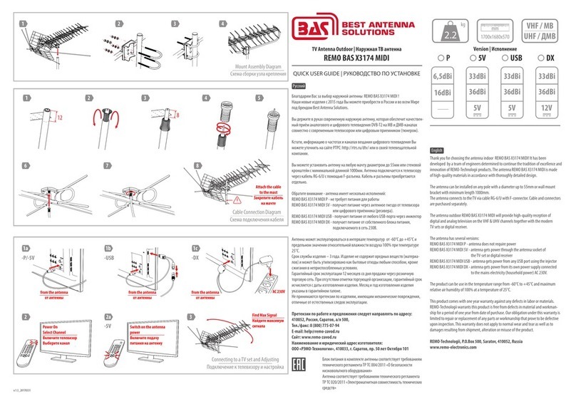 BAS REMO BAS X3174 MIDI User manual