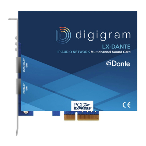 Digigram LX-DANTE user guide