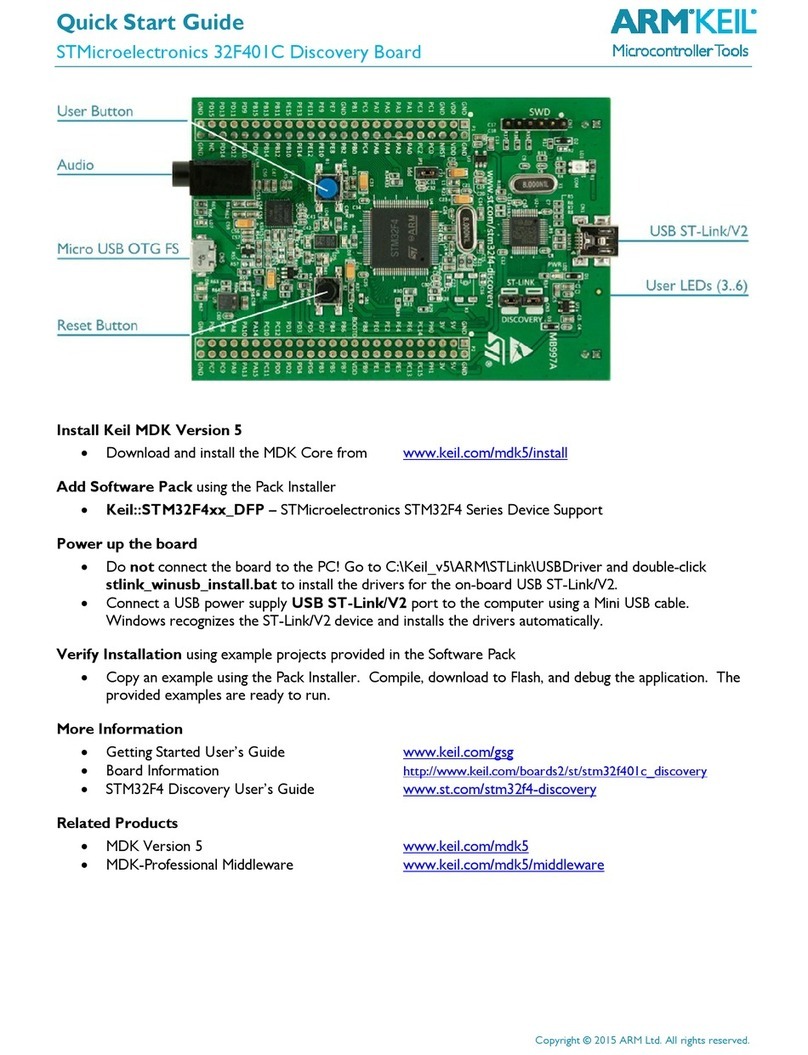 STMicroelectronics STM32F4 Series User manual