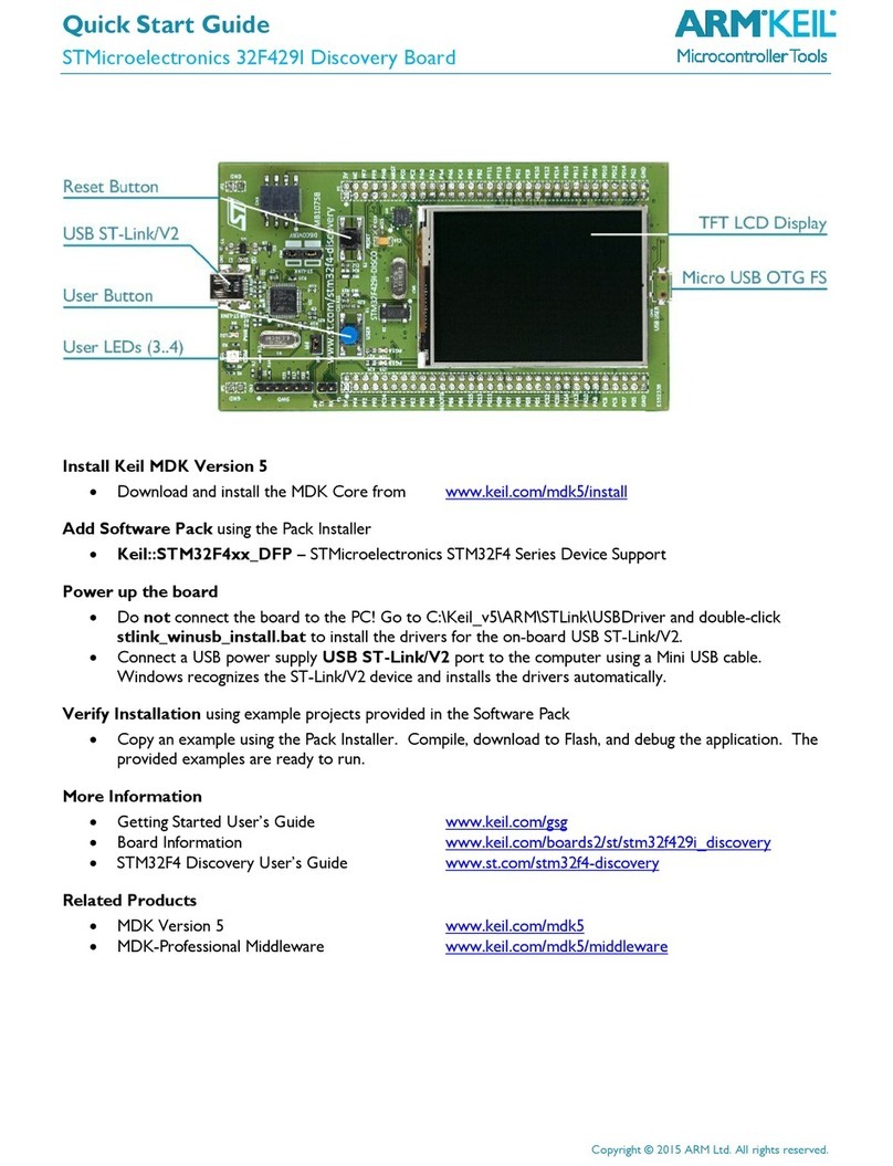 STMicroelectronics STM32F4 Series User manual