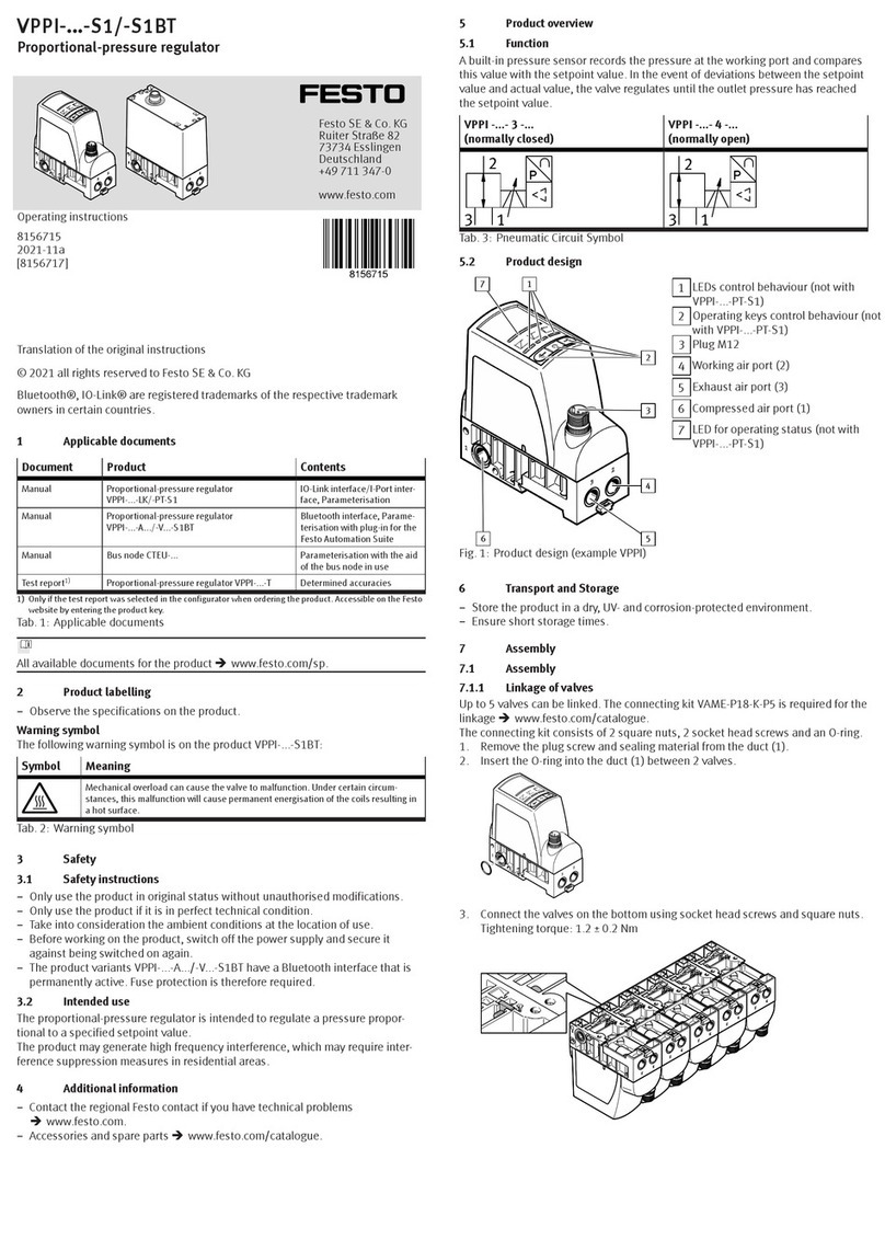 Festo VPPI S1BT Series User manual Festo VPPI S1BT Series User manual