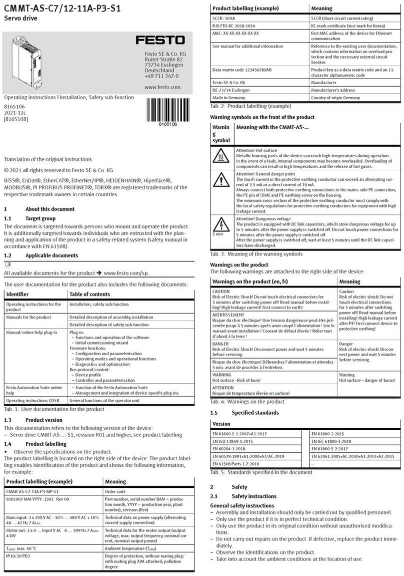 Festo CMMT-AS-C7/12-11A-P3-S1 User manual