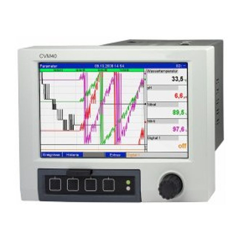 Endress+Hauser Memograph CVM40 operating instructions