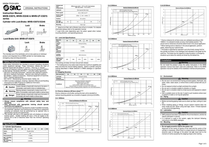 SMC Networks MWB-X3075 Series Original instructions