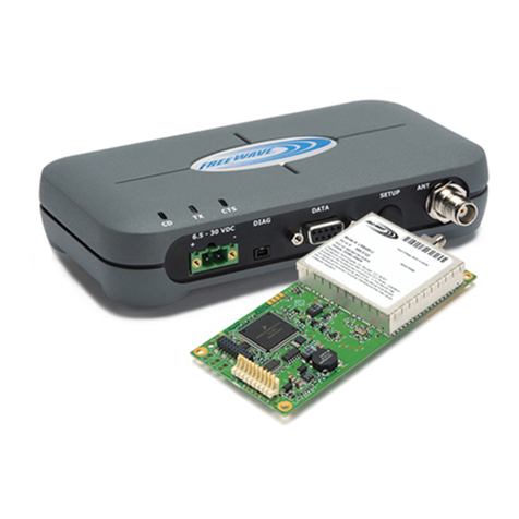 FreeWave LRS-455-EU User manual