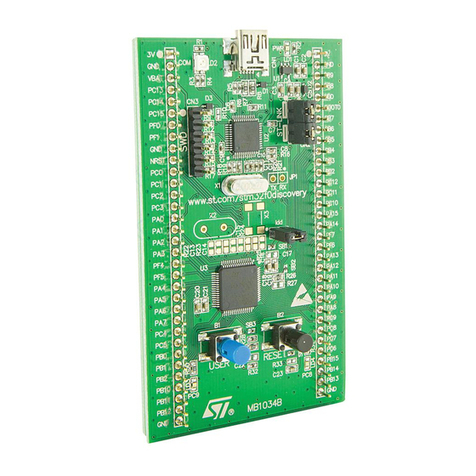 STMicroelectronics STM32F0 Series User manual STMicroelectronics STM32F0 Series User manual