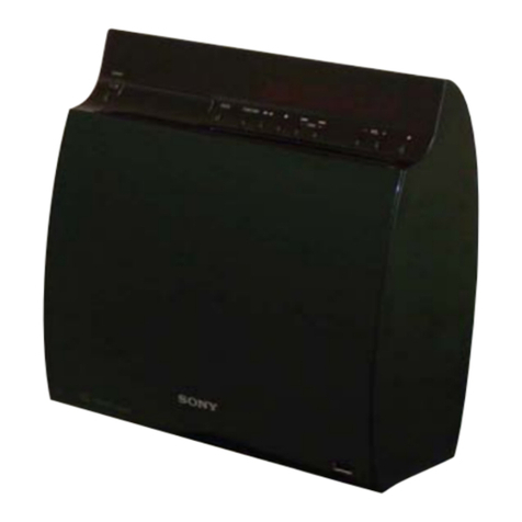 Sony HCD-CX4iP Service manual