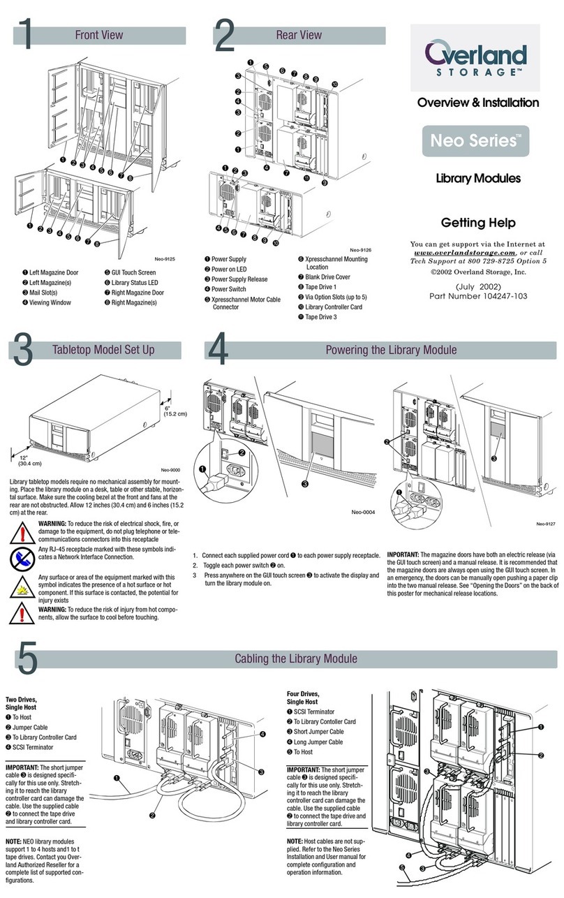 Overland Storage NEO Series Overview & Installation