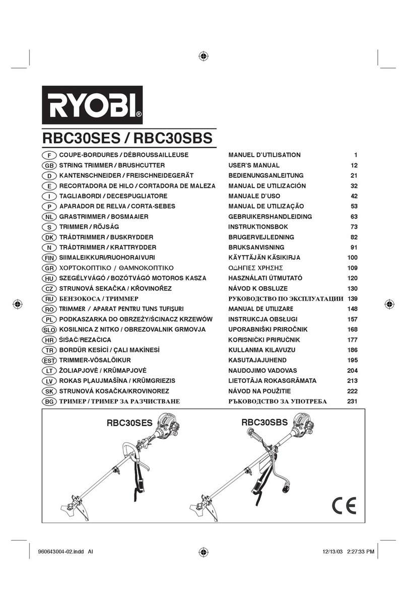 Homelite RBC30SES User manual