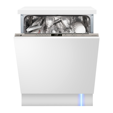 Fagor 3LVF-624IT User manual Fagor 3LVF-624IT User manual