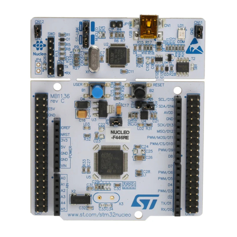 STMicroelectronics STM32F446RE User manual STMicroelectronics STM32F446RE User manual