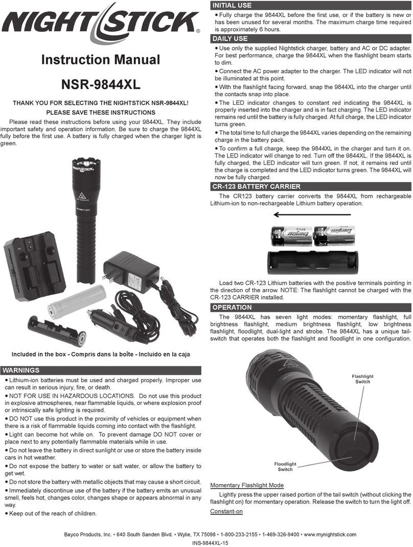 Night Stick NSR-9844XL User manual