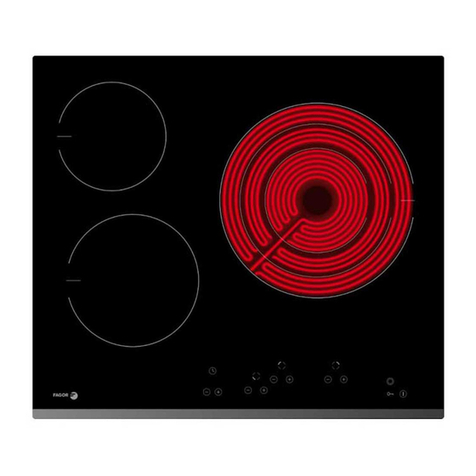 Fagor PBZ3VE202FTN instruction manual