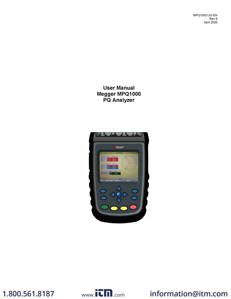 Itm Megger MPQ1000 user manual