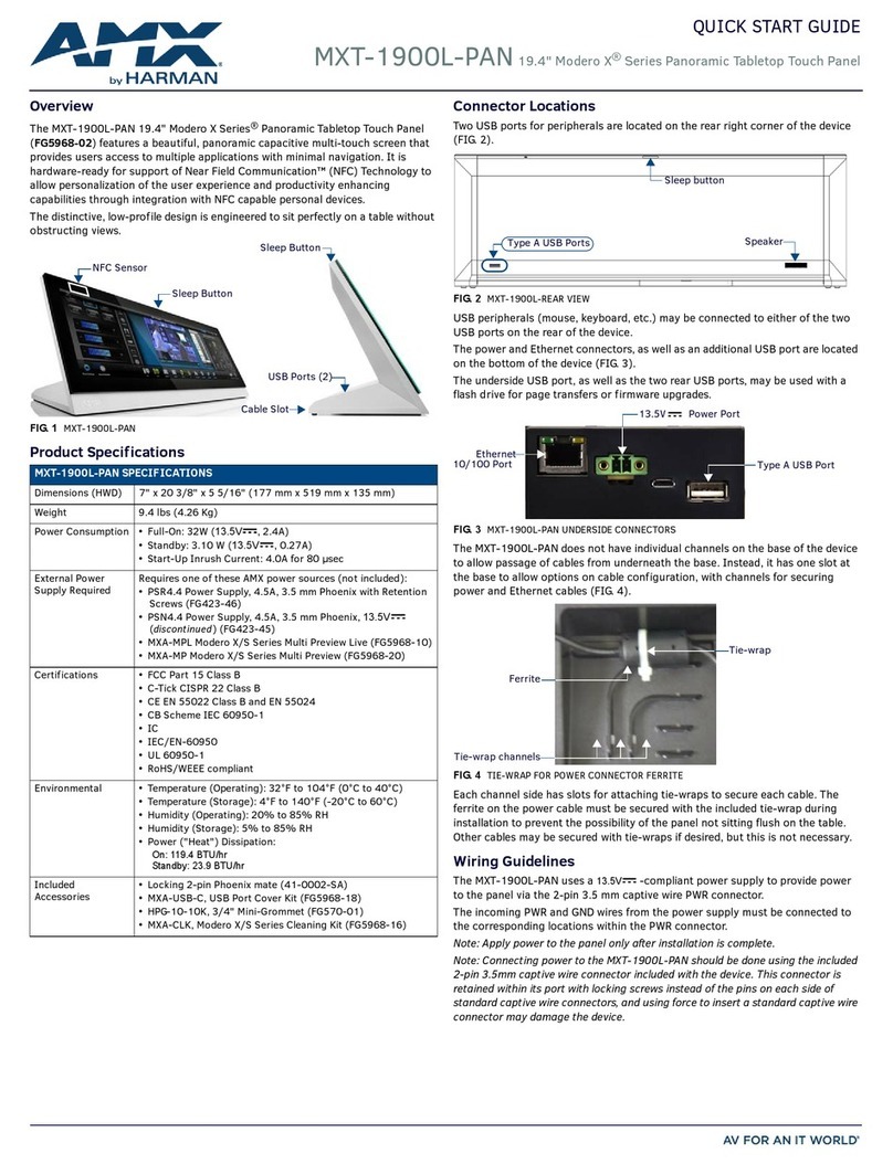 Harman AMX Modero MXT-1900L-PAN User manual