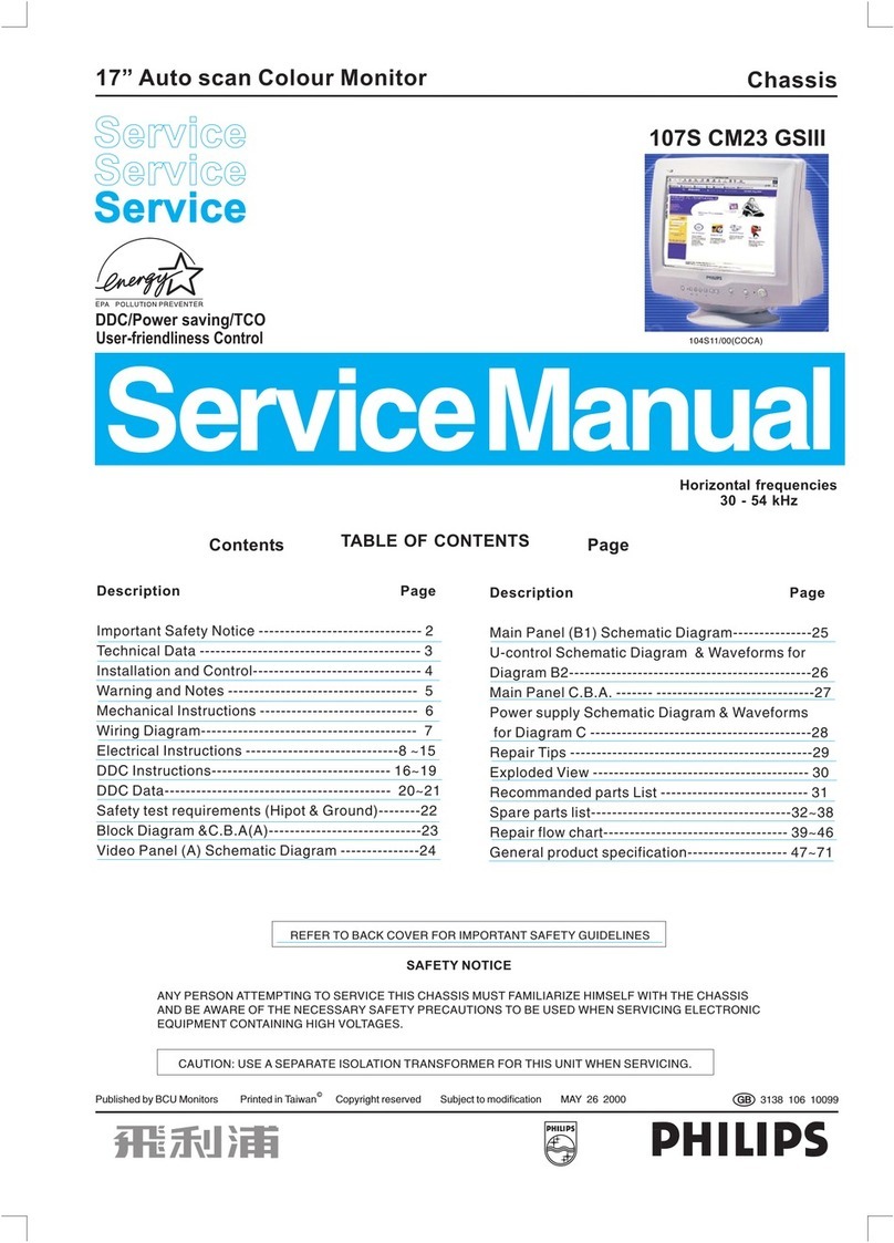 Philips 104S11/00 User manual