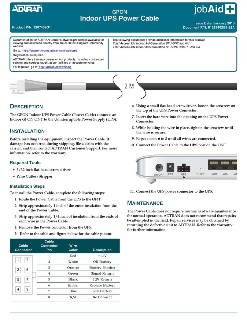 ADTRAN GPON instructions