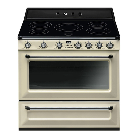 Smeg TR90 Connection guide