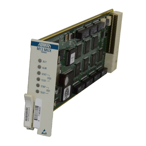 ADTRAN MX2820 User manual