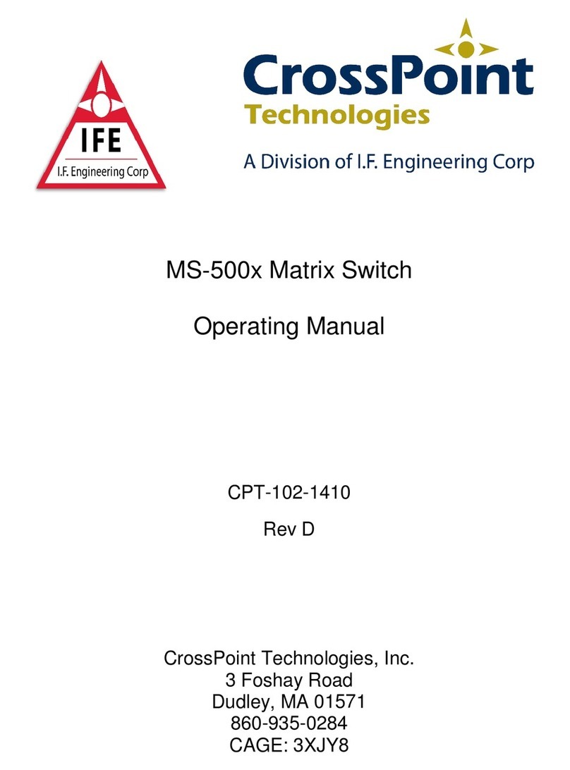 Cross point MS-500 Series operating manual