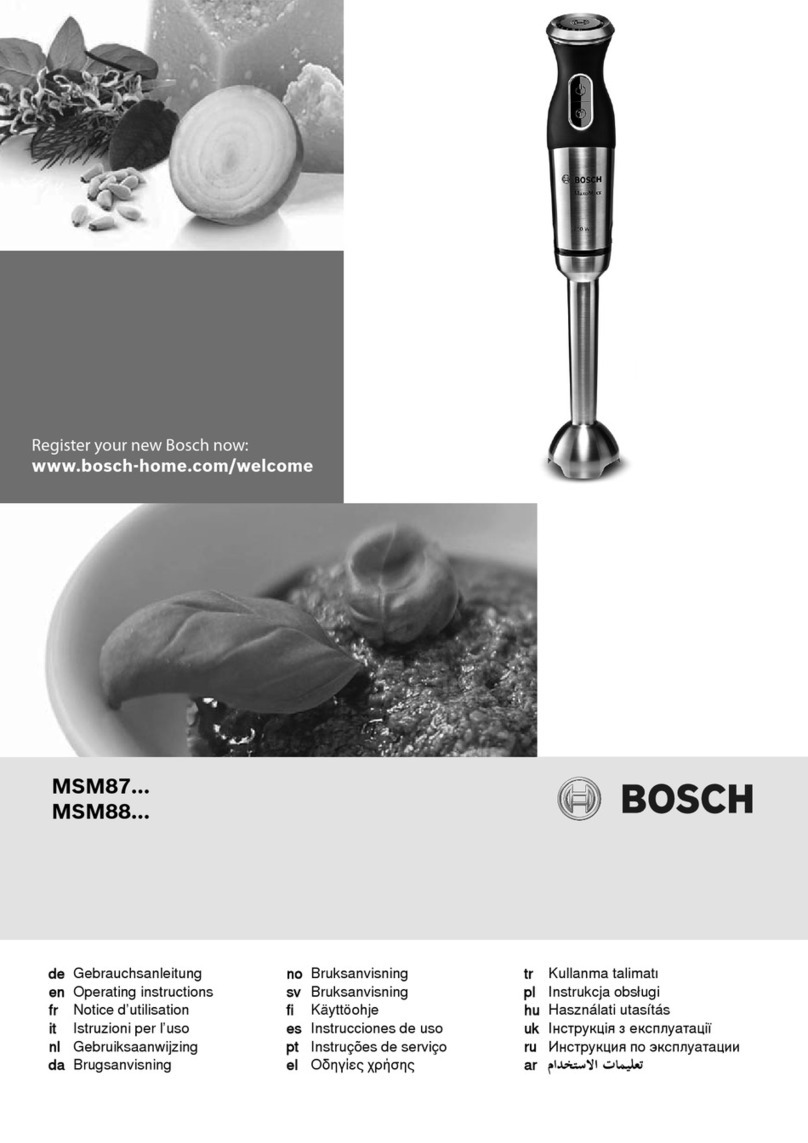 Bosch MSM88 Series User manual Bosch MSM88 Series User manual
