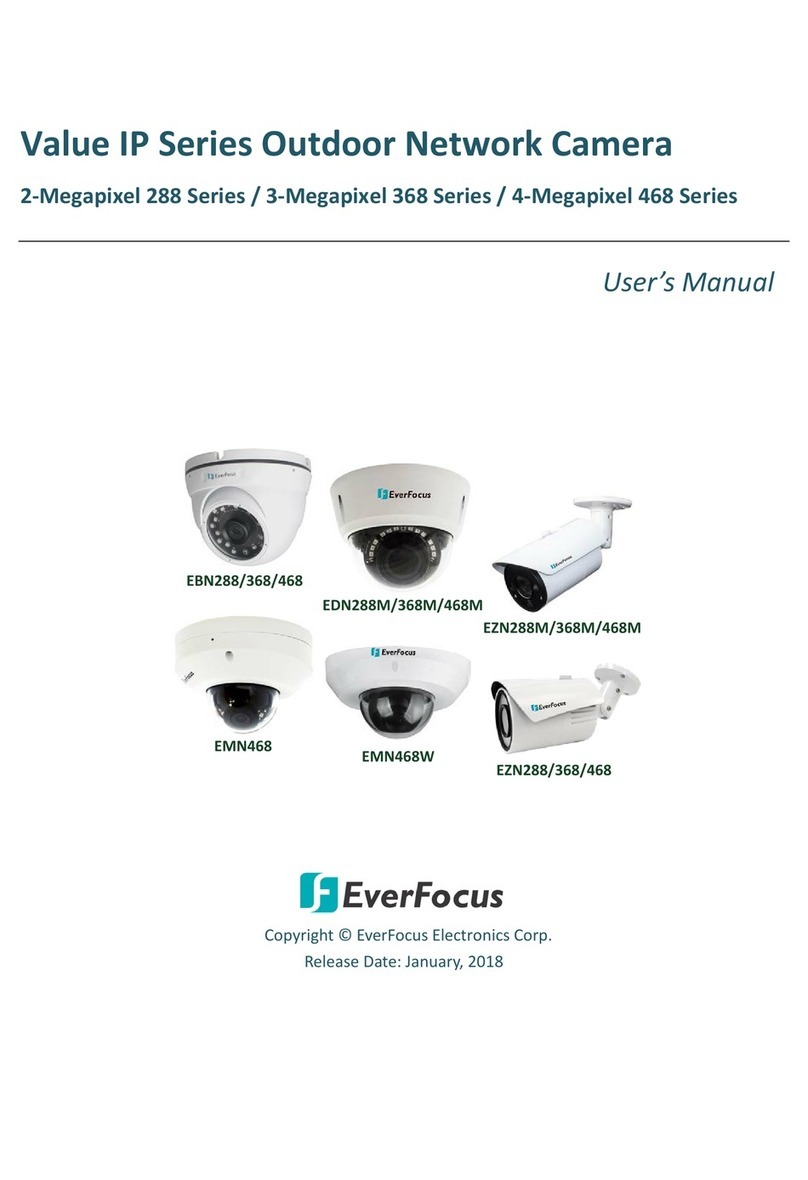 EverFocus 288 Series User manual