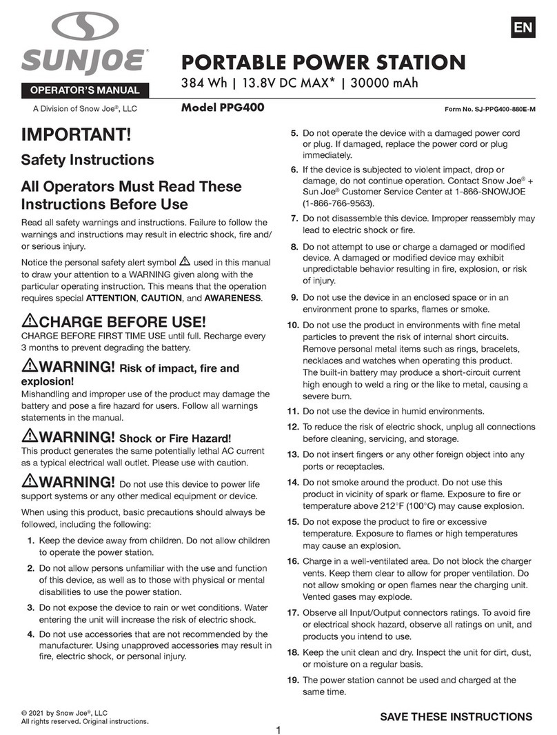 SNOWJOE PPG400 Operator's manual