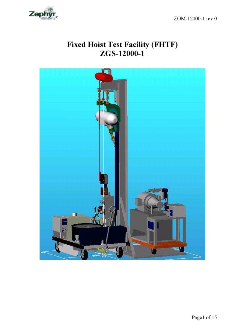 Zephyr ZGS-12000-1 User manual