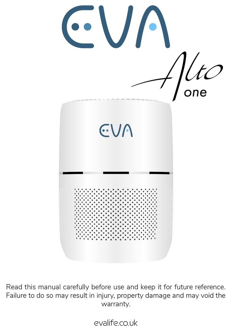 EVA Alro one manual