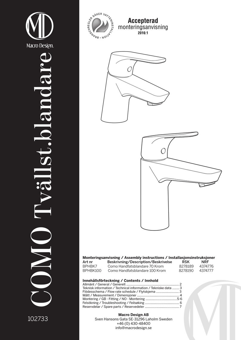 Macro Design BPHBK7 User manual