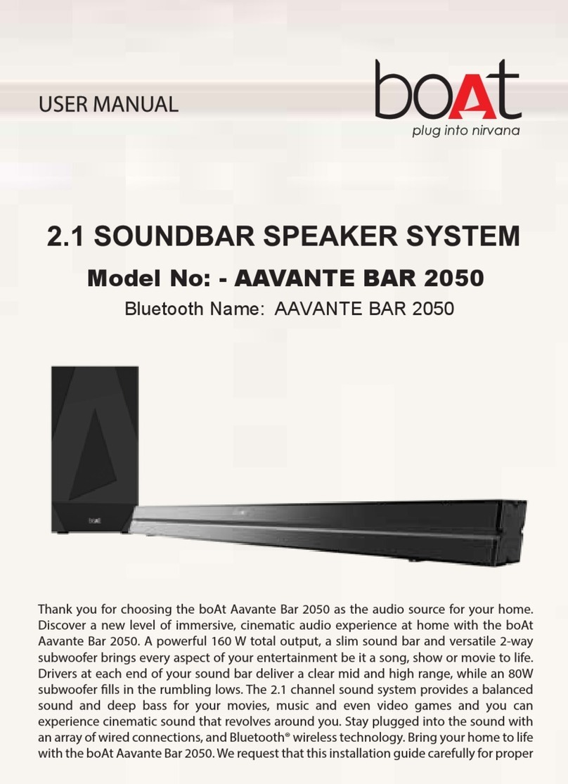 boAt AAVANTE BAR 2050 user manual