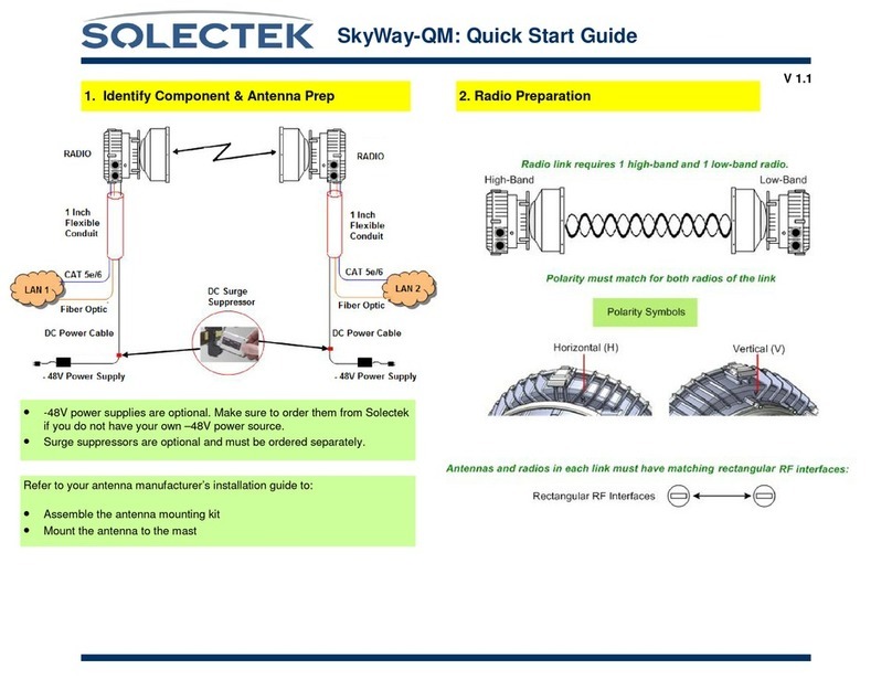 Solectek SkyWay-QM quick start guide