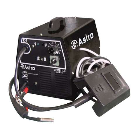 Astro Pneumatic Tool COMBI120 quick start guide