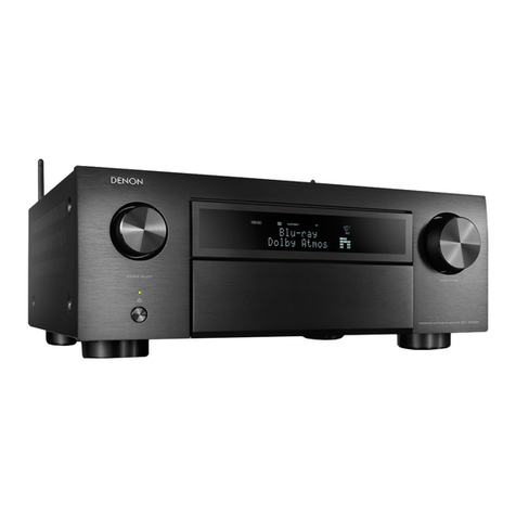 Denon AVR-X6500H quick start guide