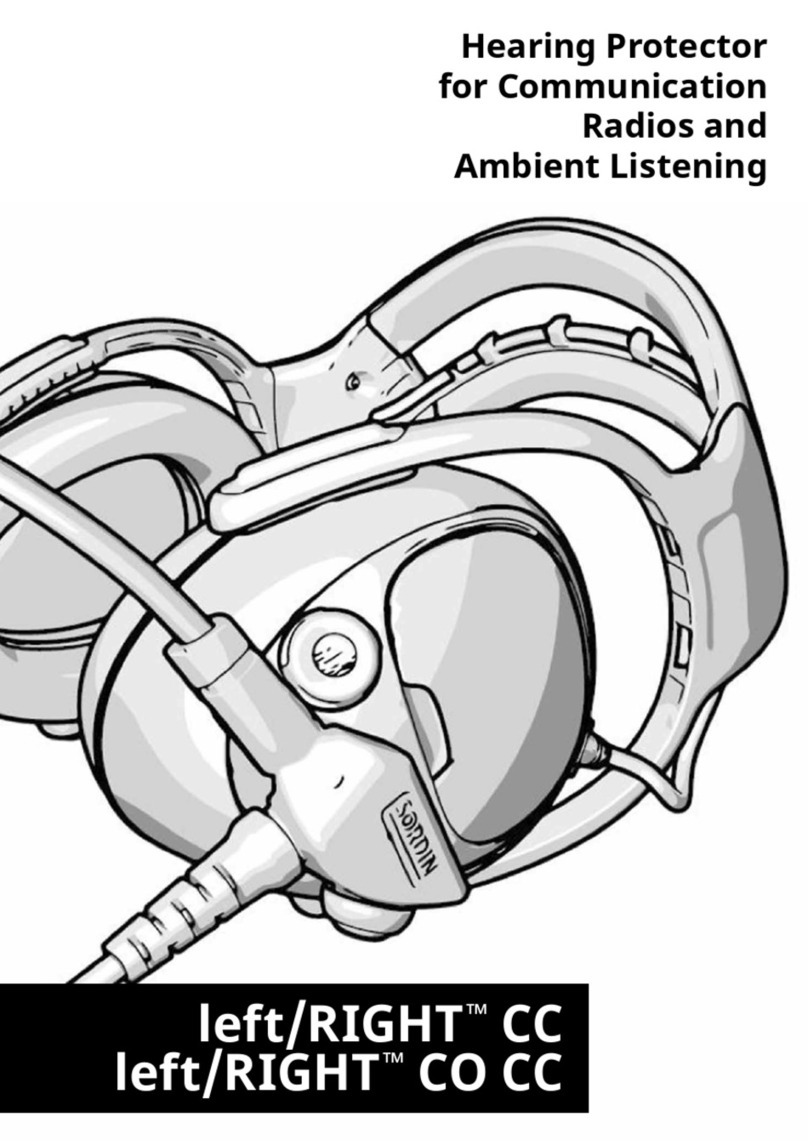 Sordin left/RIGHT CC manual
