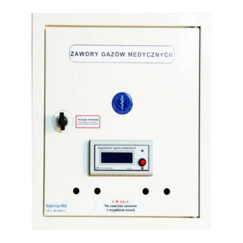 HGM SZI instruction manual