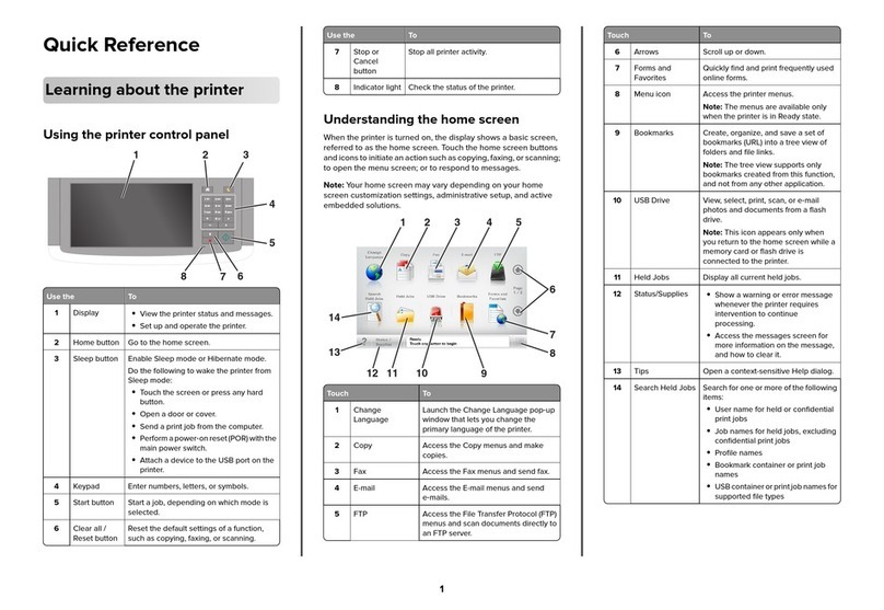 Lexmark XM7163 User manual
