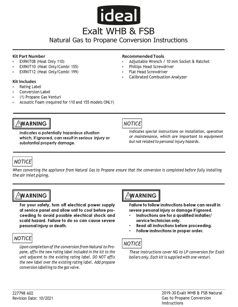 IDEAL EXRKIT08 User manual