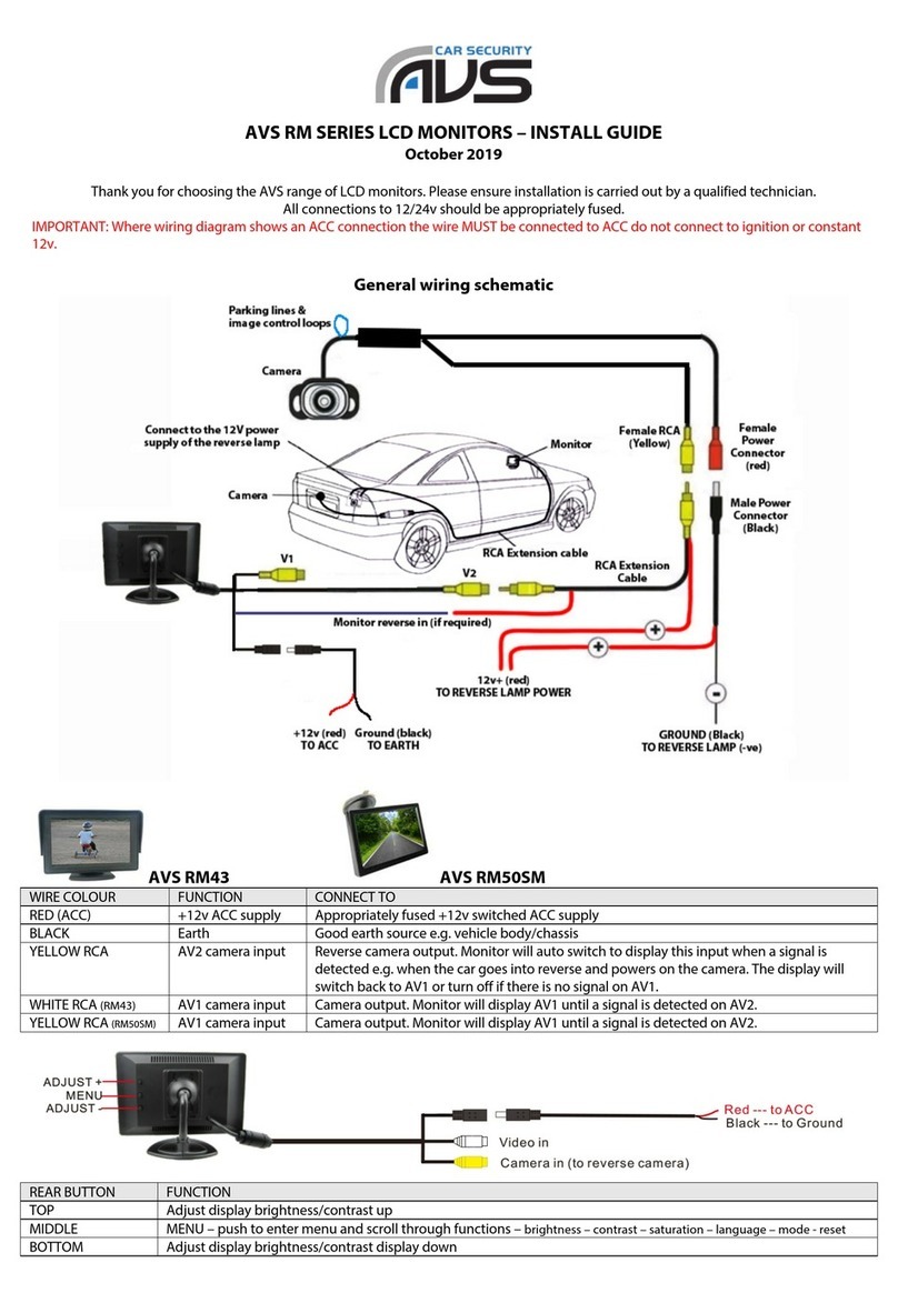 AVS RM Series User manual