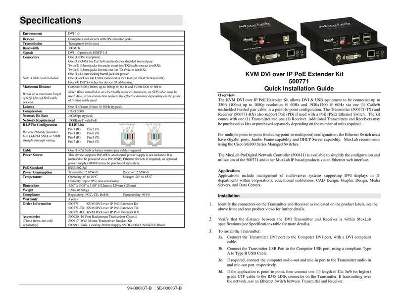 MuxLab 500771 Quick installation guide