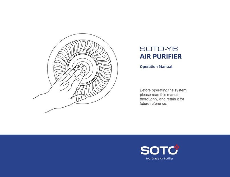 Soto SOTO-Y6 Operation manual