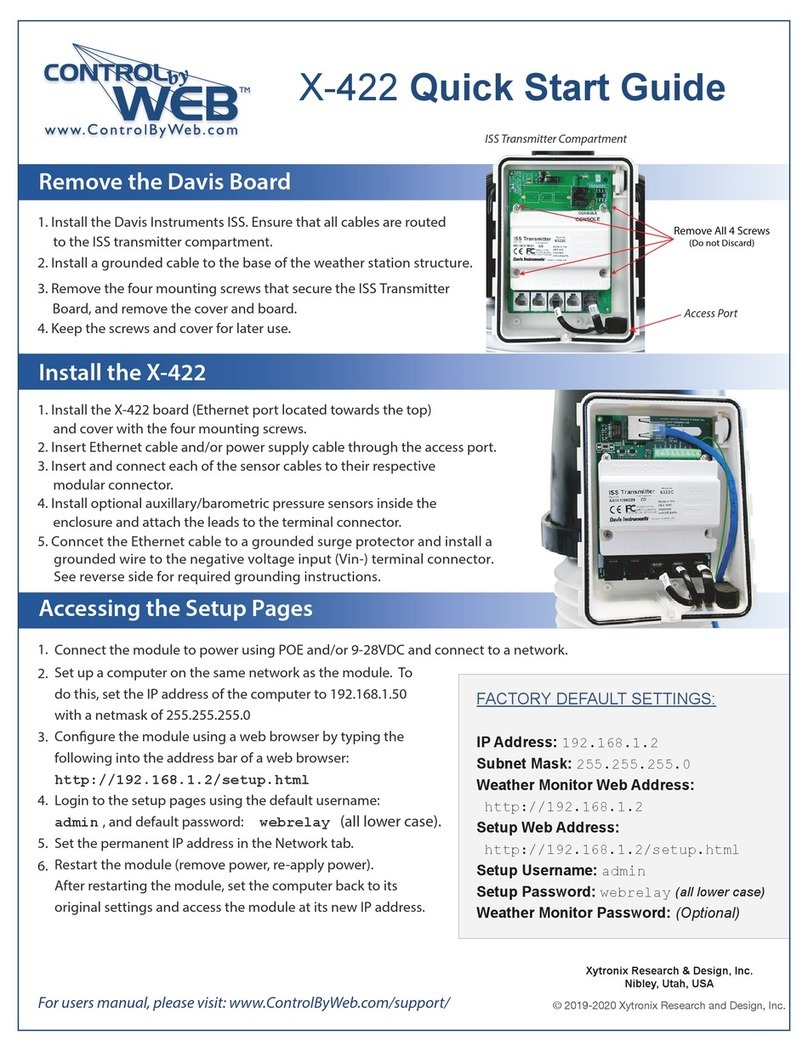 ControlByWeb X-422 quick start guide