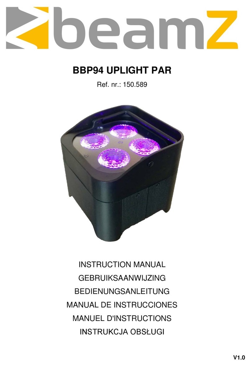 Beamz BBP94 instruction manual