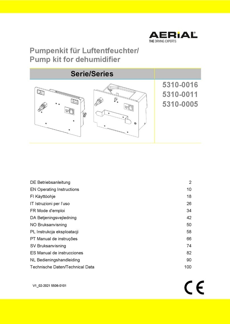 Aerial 5310-0016 Series User manual