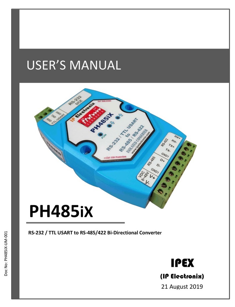 IPEX PH485iX user manual