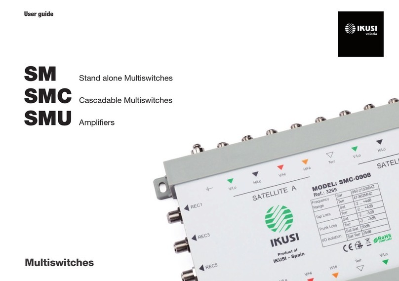 IKUSI SM Series User manual