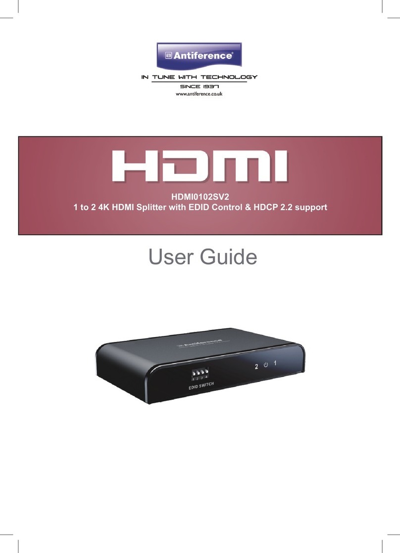 ANTIFERENCE HDMI0102SV2 user guide